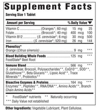 Load image into Gallery viewer, Prenatal Package - Equilibrium Nutrition